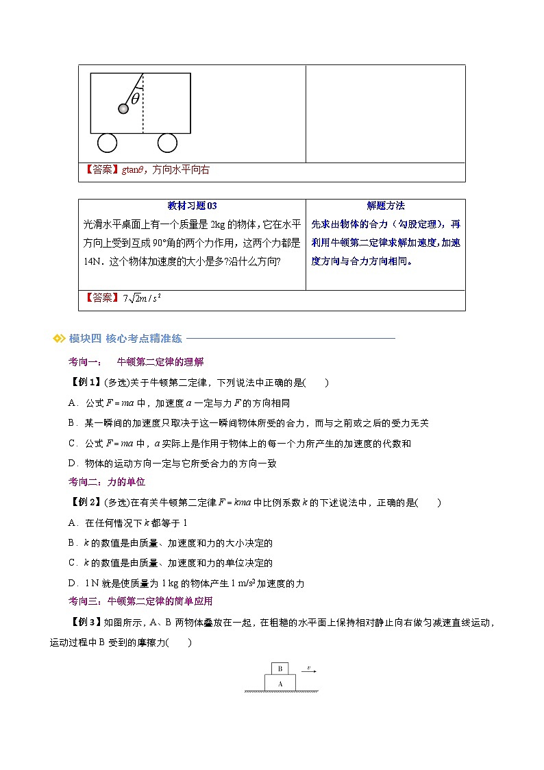 第16讲 牛顿第二定律（原卷版）第3页
