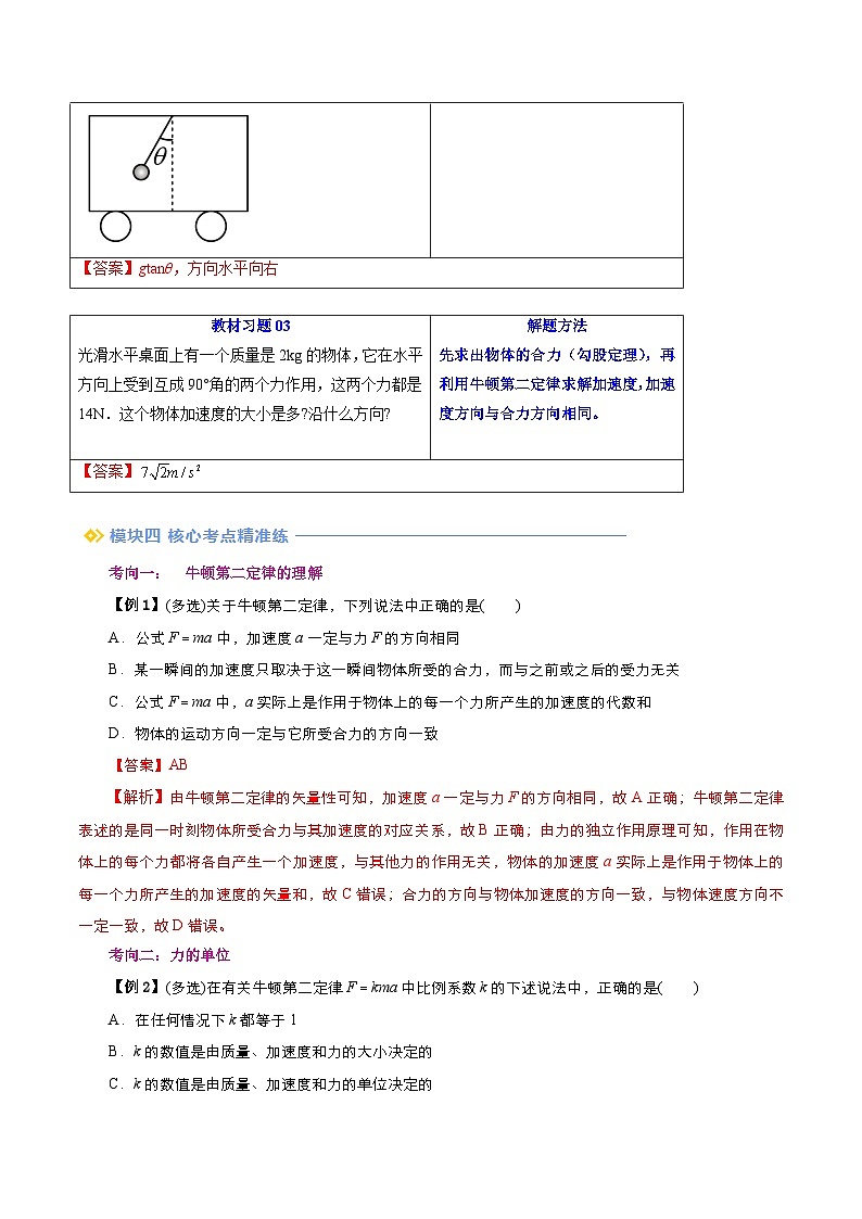 第16讲 牛顿第二定律（解析版）第3页
