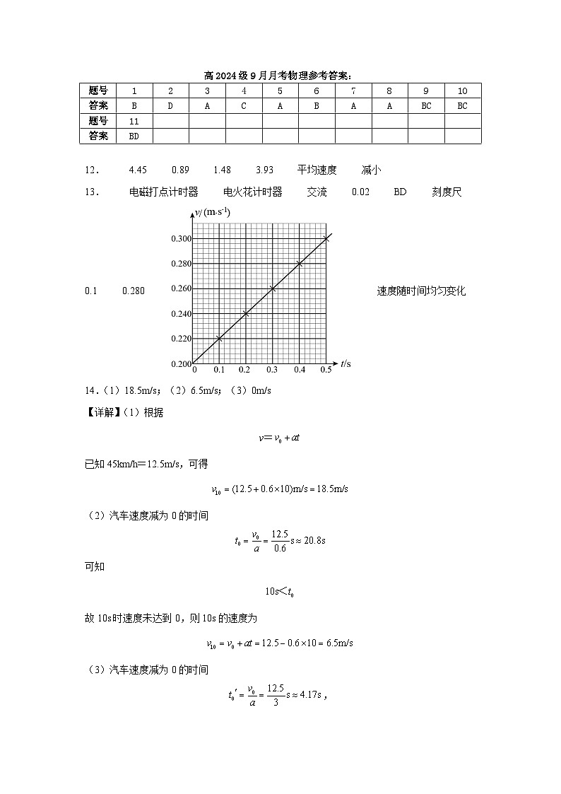 高2024级9月月考物理参考答案第1页