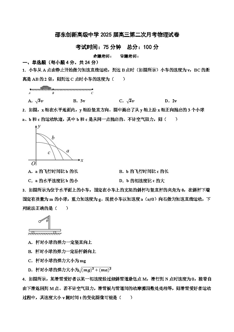 湖南省邵东市创新学校2024-2025学年高三上学期第二次月考物理试题第1页