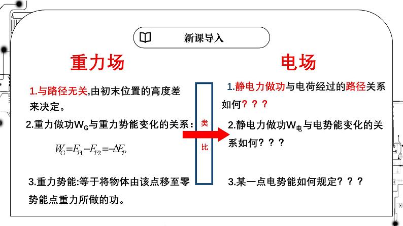 高中物理第一章静电场4电场力的功电势能课件教科版必修第三册04