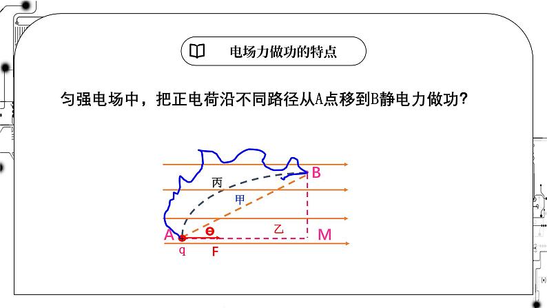 高中物理第一章静电场4电场力的功电势能课件教科版必修第三册06