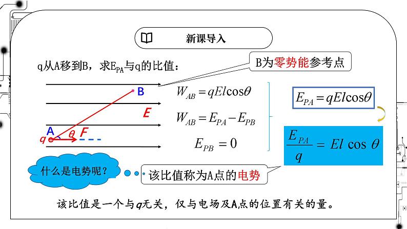 高中物理第一章静电场5电势电势差课件教科版必修第三册第5页