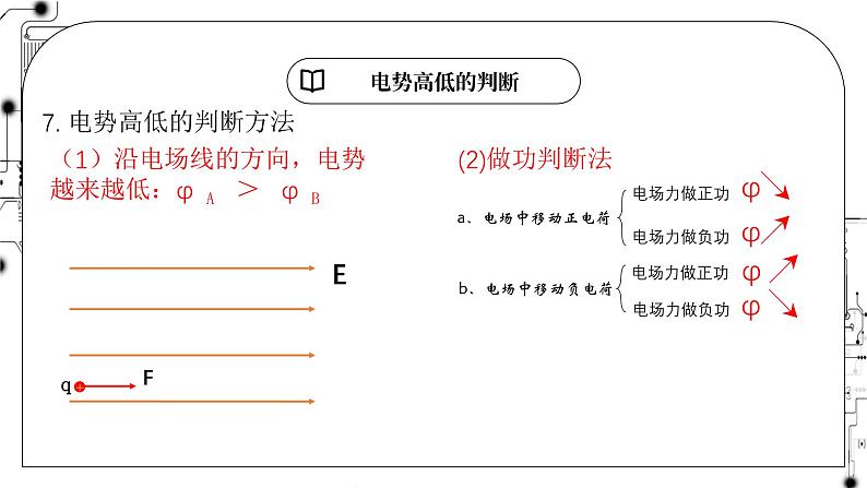 高中物理第一章静电场5电势电势差课件教科版必修第三册第8页