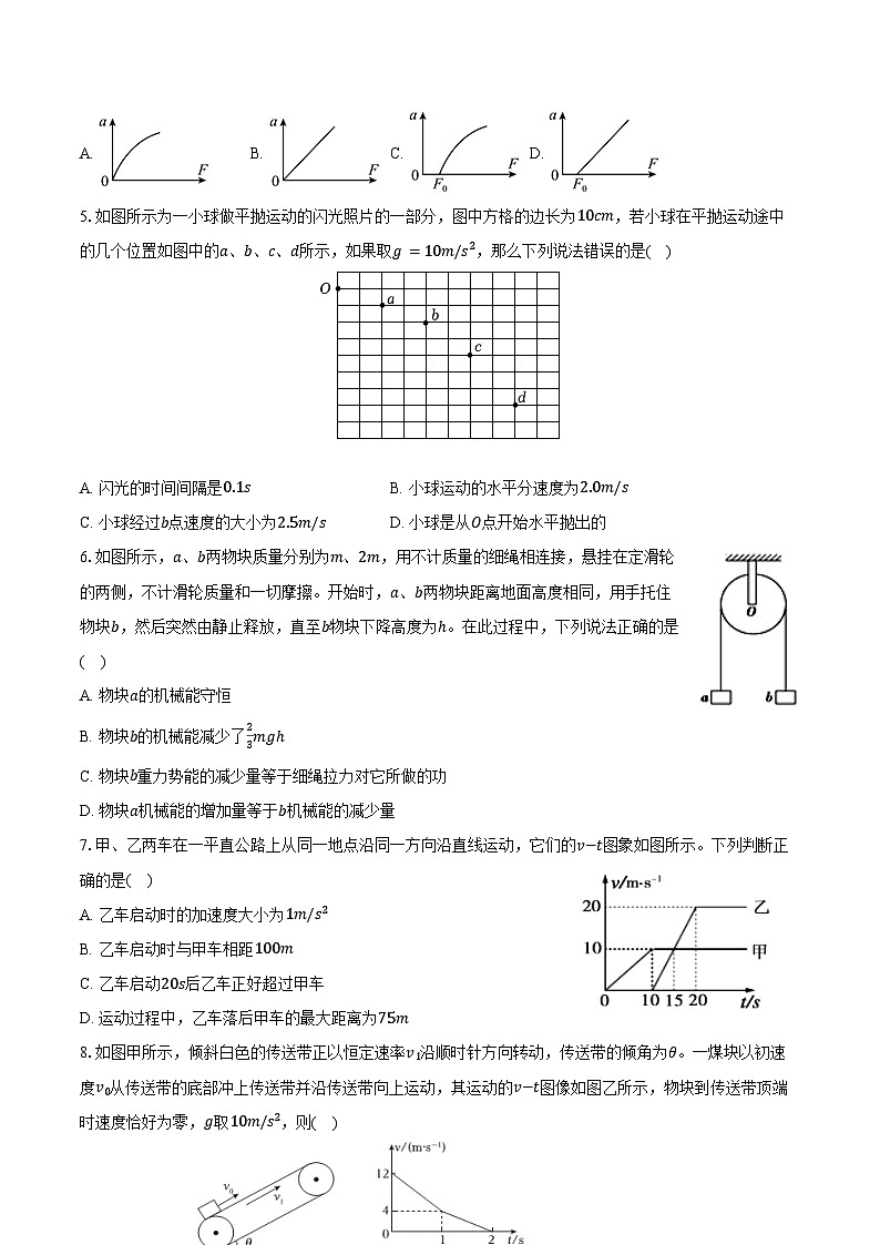 2024-2025学年河北省衡水市安平中学高一（上）开学物理试卷（含解析）第2页