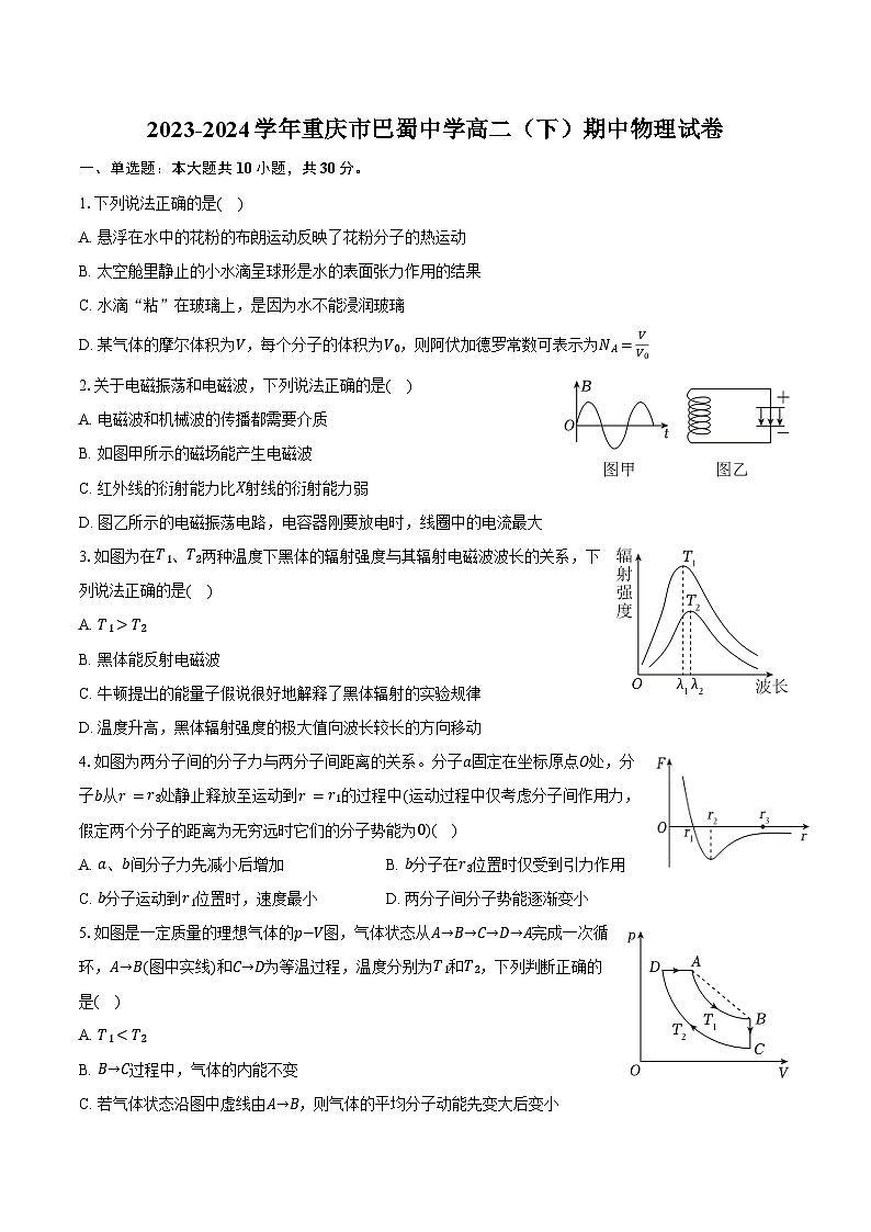 2023-2024学年重庆市巴蜀中学高二（下）期中物理试卷（含解析）01