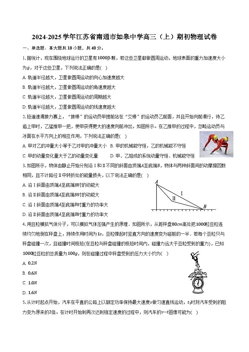 2024-2025学年江苏省南通市如皋中学高三（上）期初物理试卷（含解析）第1页