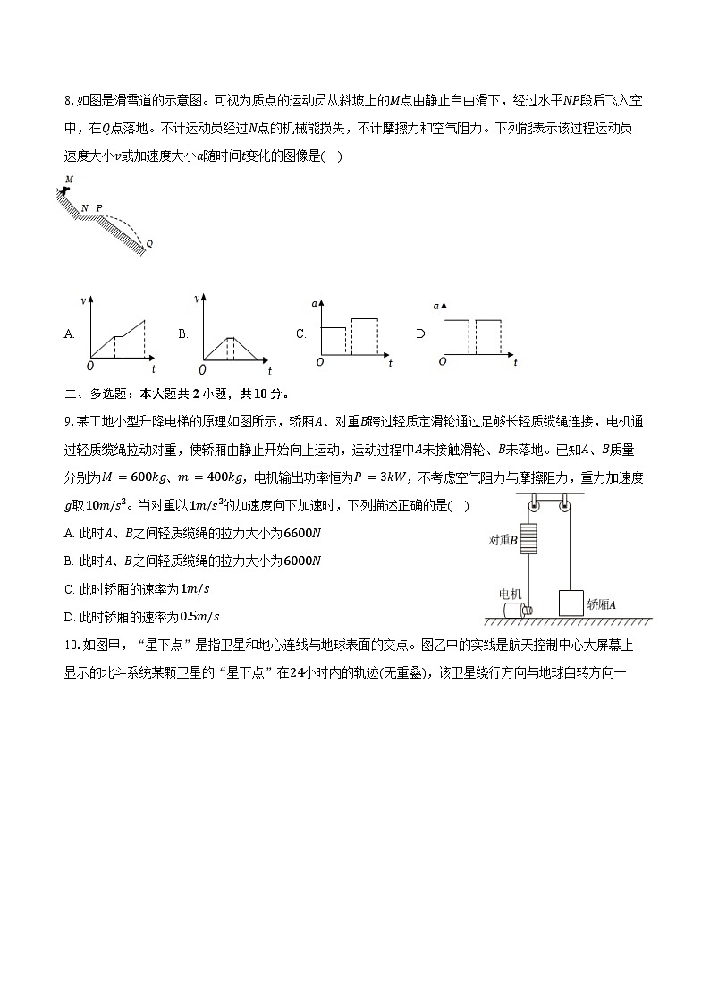 2024-2025学年重庆一中高三（上）入学物理试卷（8月份）（含解析）第3页