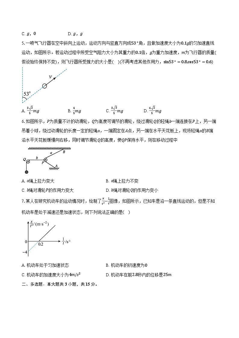 2024-2025学年云南省大理市辖区高三（上）高中毕业生区域性规模化统一检测物理试卷（含答案）02