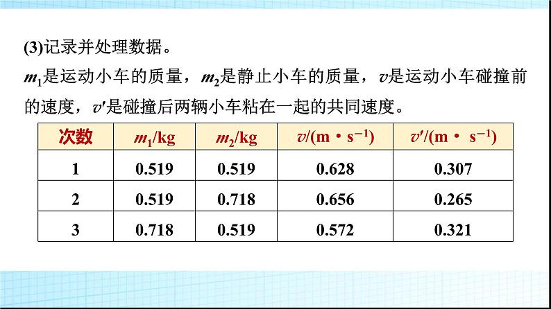 人教版高中物理选择性必修第一册第一章1动量课件第5页