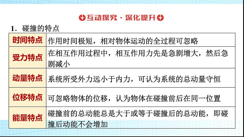 人教版高中物理选择性必修第一册第一章5弹性碰撞和非弹性碰撞课件第5页