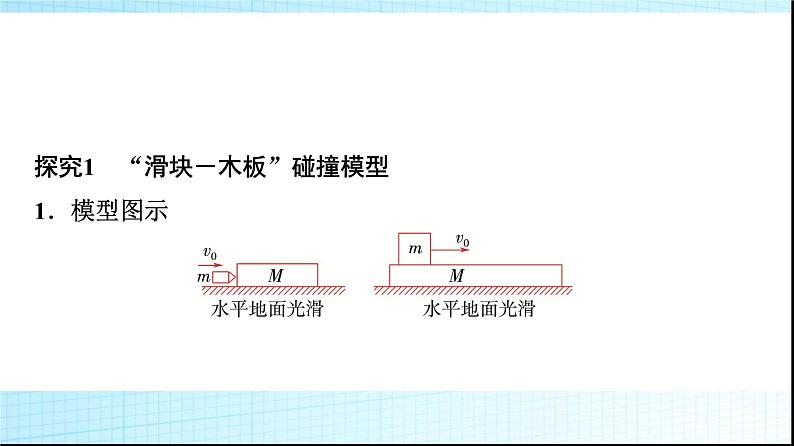 人教版高中物理选择性必修第一册第一章素养提升课(一)动量课件第3页