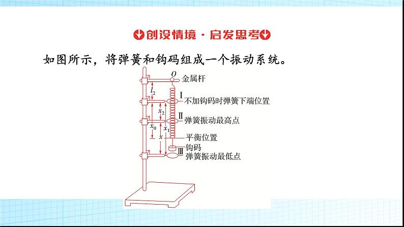 人教版高中物理选择性必修第一册第二章1简谐运动课件第5页