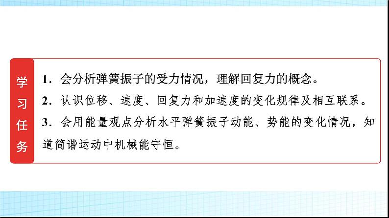 人教版高中物理选择性必修第一册第二章3简谐运动的回复力和能量课件第2页