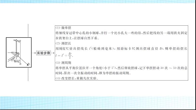 人教版高中物理选择性必修第一册第二章5实验用单摆测量重力加速度课件+学案04