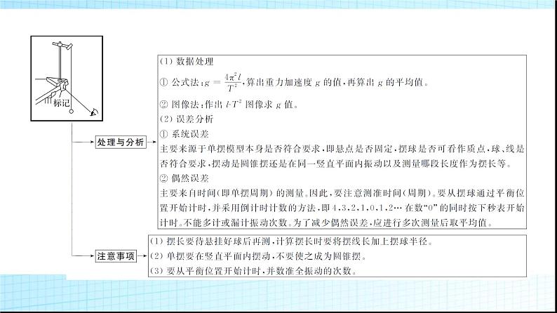 人教版高中物理选择性必修第一册第二章5实验用单摆测量重力加速度课件+学案05