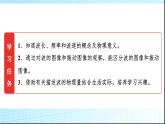 人教版高中物理选择性必修第一册第三章2波的描述课件+学案