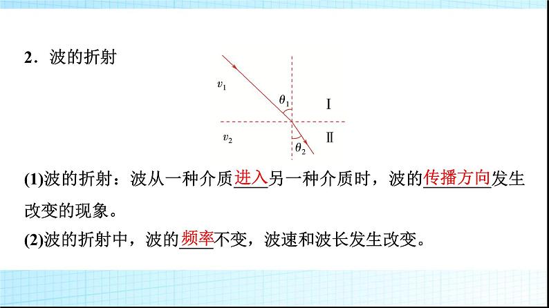 人教版高中物理选择性必修第一册第三章3波的反射、折射和衍射课件+学案04