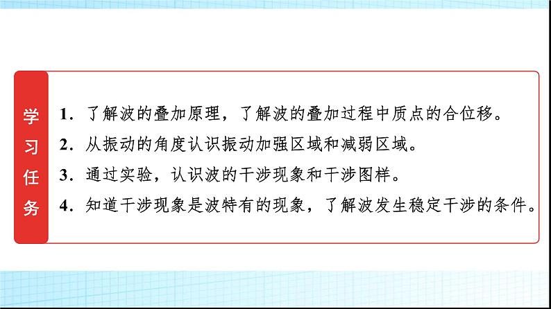 人教版高中物理选择性必修第一册第三章4波的干涉课件+学案02