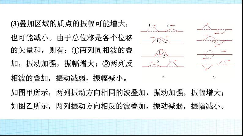 人教版高中物理选择性必修第一册第三章4波的干涉课件+学案06