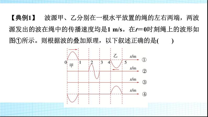 人教版高中物理选择性必修第一册第三章4波的干涉课件+学案07