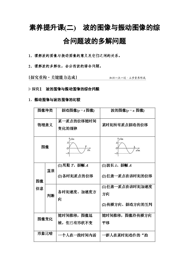 人教版高中物理选择性必修第一册第三章素养提升课(二)波的图像与振动图像的综合问题波的多解问题课件+学案01