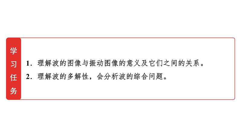 人教版高中物理选择性必修第一册第三章素养提升课(二)波的图像与振动图像的综合问题波的多解问题课件+学案02