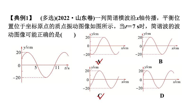 人教版高中物理选择性必修第一册第三章素养提升课(二)波的图像与振动图像的综合问题波的多解问题课件+学案08