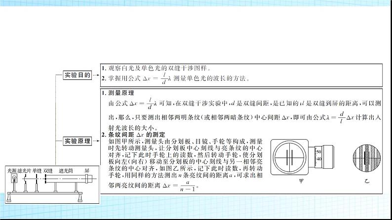 人教版高中物理选择性必修第一册第四章4实验用双缝干涉测量光的波长课件+学案03