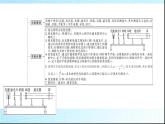 人教版高中物理选择性必修第一册第四章4实验用双缝干涉测量光的波长课件+学案