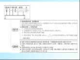 人教版高中物理选择性必修第一册第四章4实验用双缝干涉测量光的波长课件+学案