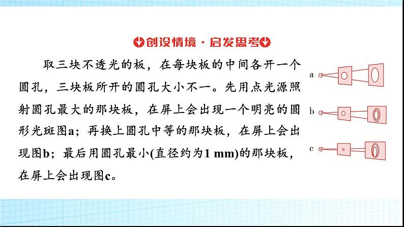 人教版高中物理选择性必修第一册第四章5光的衍射6光的偏振激光课件+学案06