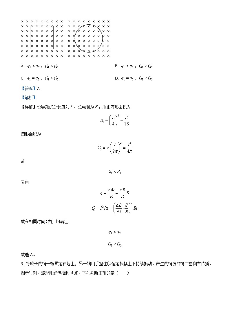山西省大同市2023-2024学年高二下学期4月期中考试物理试题（Word版附解析）02