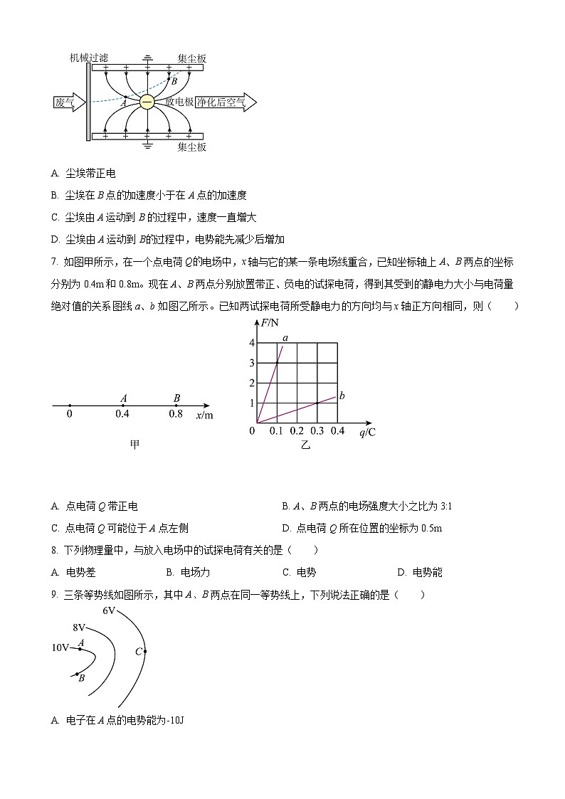 河南省南阳市第一中学2024-2025学年高二上学期9月月考物理试题（Word版附解析）03