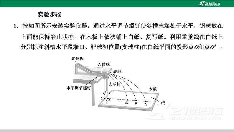 粤教版高中物理选择性必修第一册第一章第三节第二课时实验：动量守恒定律的验证课件+检测含答案03