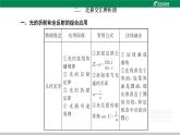 粤教版高中物理选择性必修第一册第四章光及其应用章末小结与素养评价课件+检测含答案