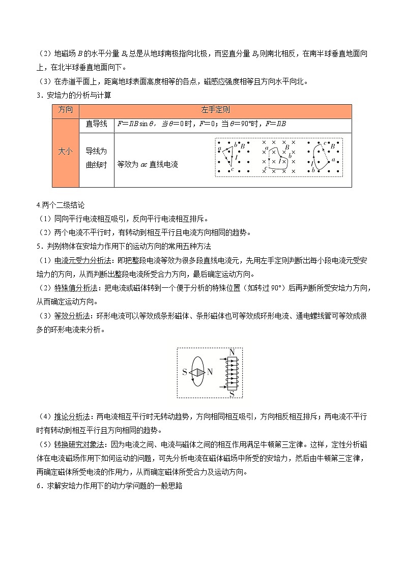 专题09  磁场对电流的作用  带电粒子在磁场中的运动（讲义）-2024年高考物理二轮复习03
