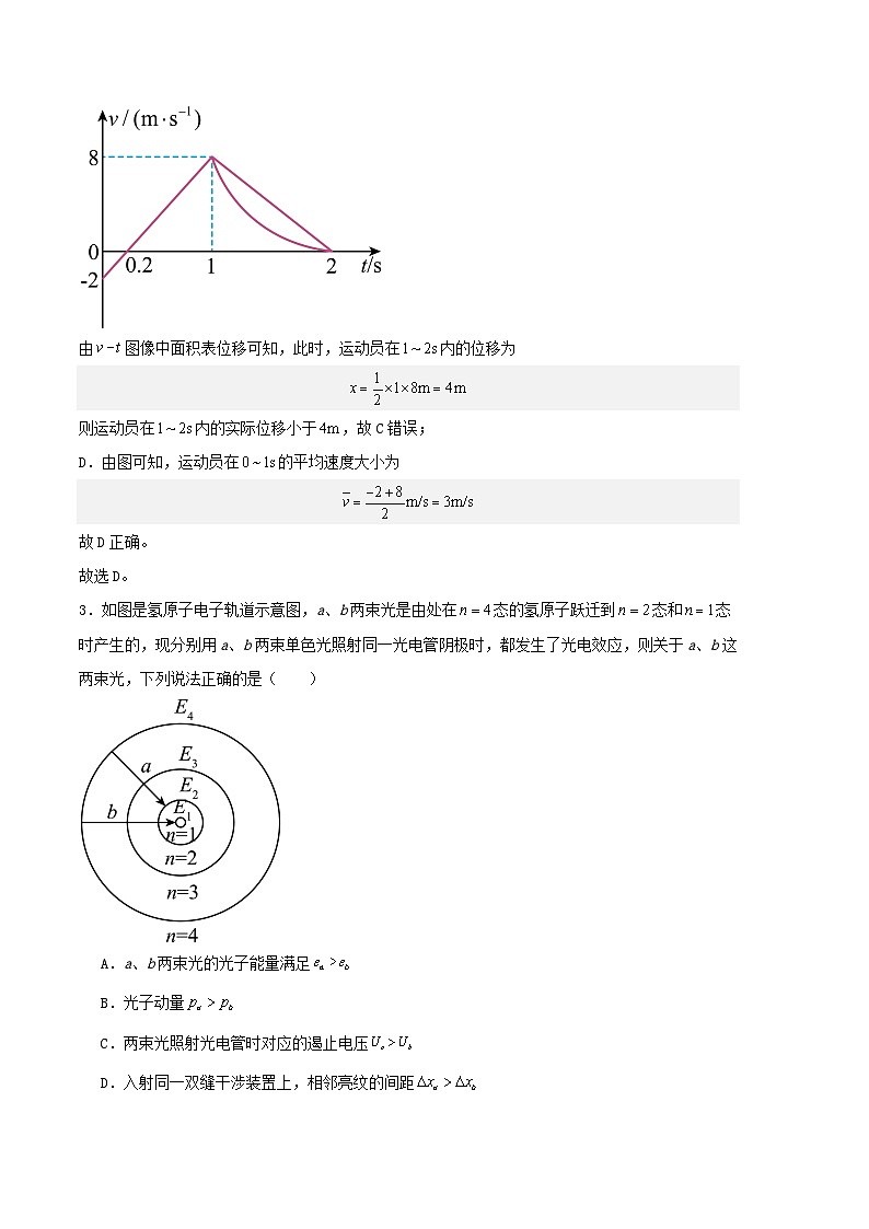 山东省备战2024年高考物理模拟卷01含解析第3页