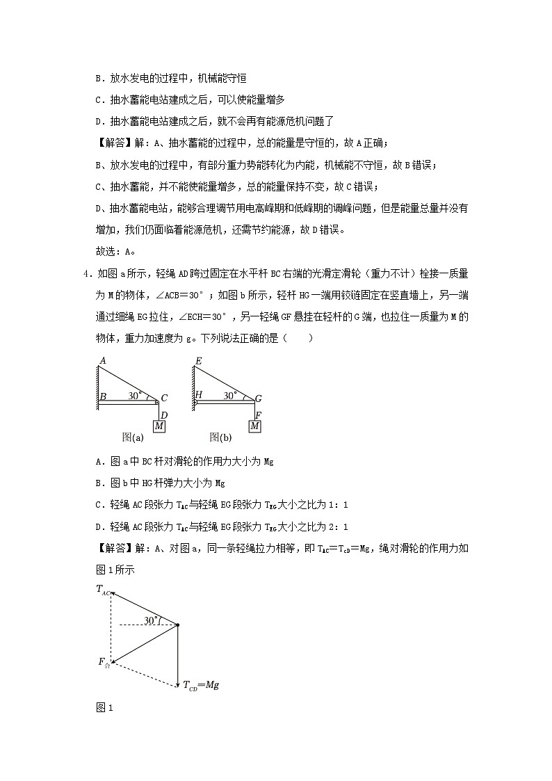 浙江省备战2024年高考物理模拟卷01含解析第3页