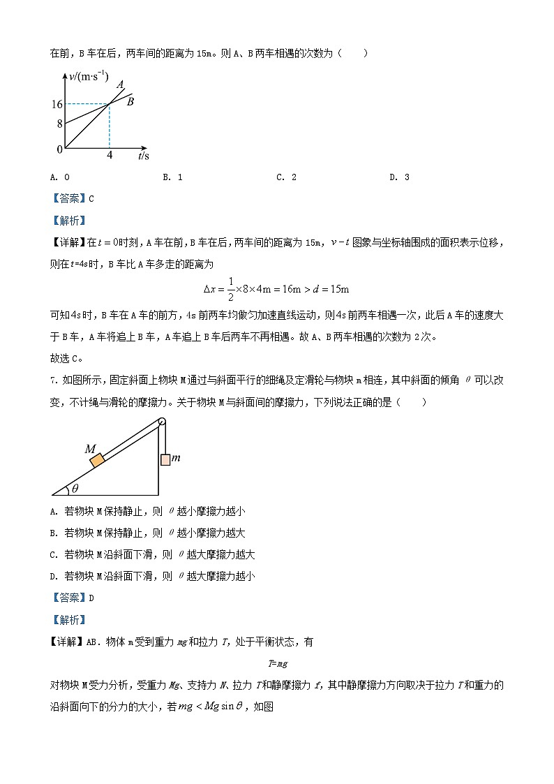 江西省2023_2024学年高一物理上学期11月期中测试试题含解析第3页