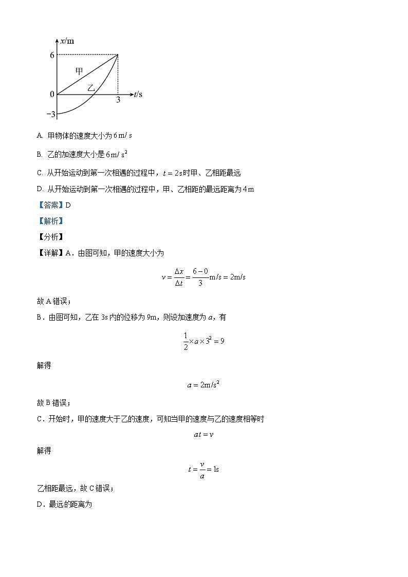 安徽省怀宁县高河中学2024-2025学年高三上学期10月月考物理试题（解析版）第3页