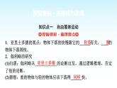 人教版高中物理必修第一册第二章第四节自由落体运动课件+学案