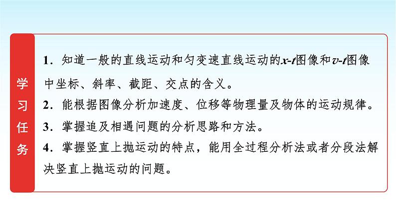 人教版高中物理必修第一册第二章素养提升课(二)运动学图像、追及相遇问题和竖直上抛运动课件第2页