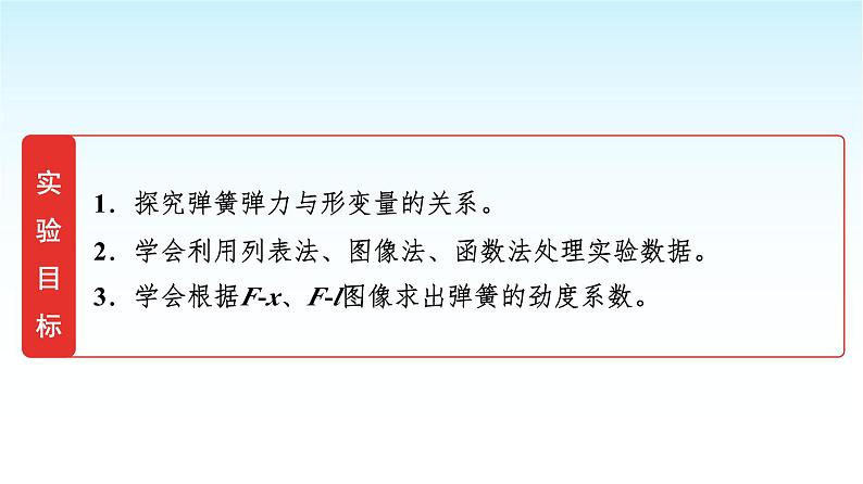 人教版高中物理必修第一册第三章第一节第二课时实验探究弹簧弹力与形变量的关系课件+学案02