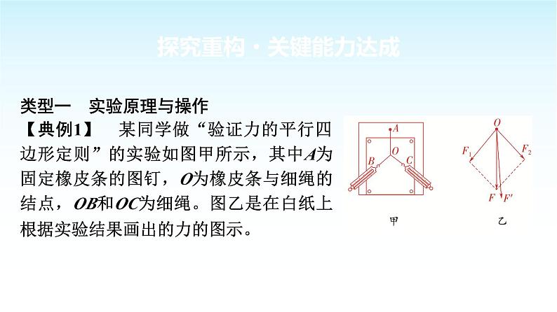 人教版高中物理必修第一册第三章第4节第2课时实验探究两个互成角度的力的合成规律课件第6页