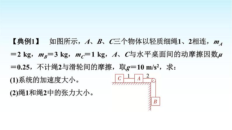 人教版高中物理必修第一册第四章素养提升课(五)连接体问题、临界问题、动力学图像问题课件第6页