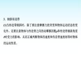 人教版高中物理必修第一册第四章素养提升课(六)传送带模型和板—块模型课件+学案