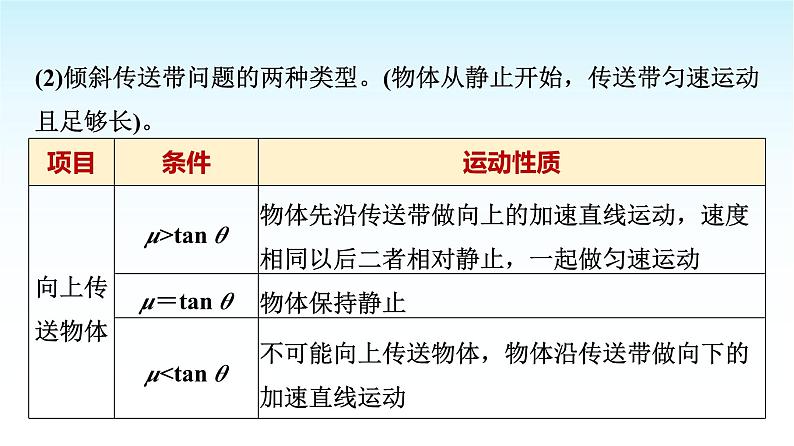 人教版高中物理必修第一册第四章素养提升课(六)传送带模型和板—块模型课件第6页