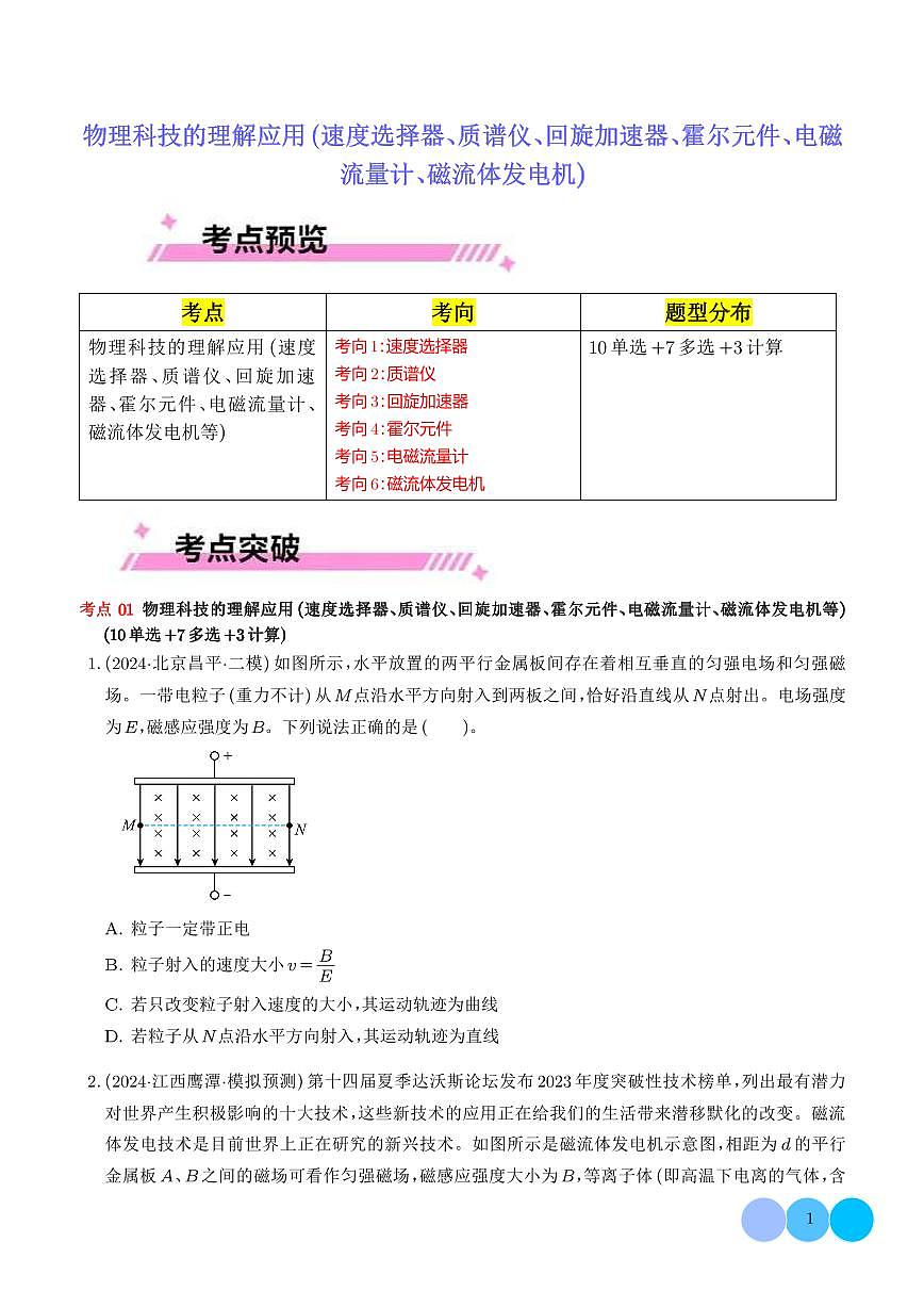 物理科技的理解应用（速度选择器、质谱仪、回旋加速器、霍尔元件、电磁流量计、磁流体发电机等）（学生版）第1页