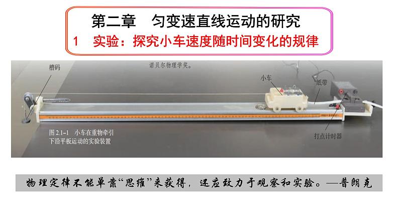 2.1 实验：探究小车速度随时间变化的规律 课件-2024-2025学年高一上学期物理人教版（2019）必修第一册第1页